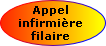 Appel infirmière filaire